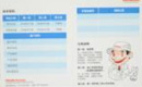广汽本田