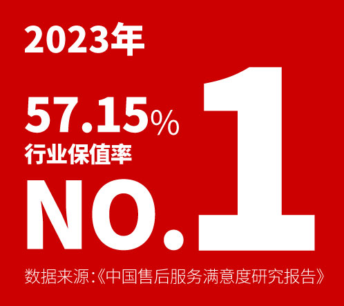 广汽本田