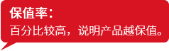 广汽本田