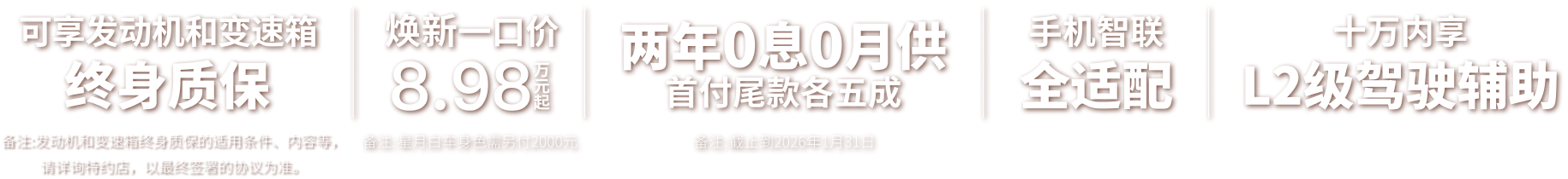 广汽本田汽车有限公司旗下SUV/MPV缤智VEZEL